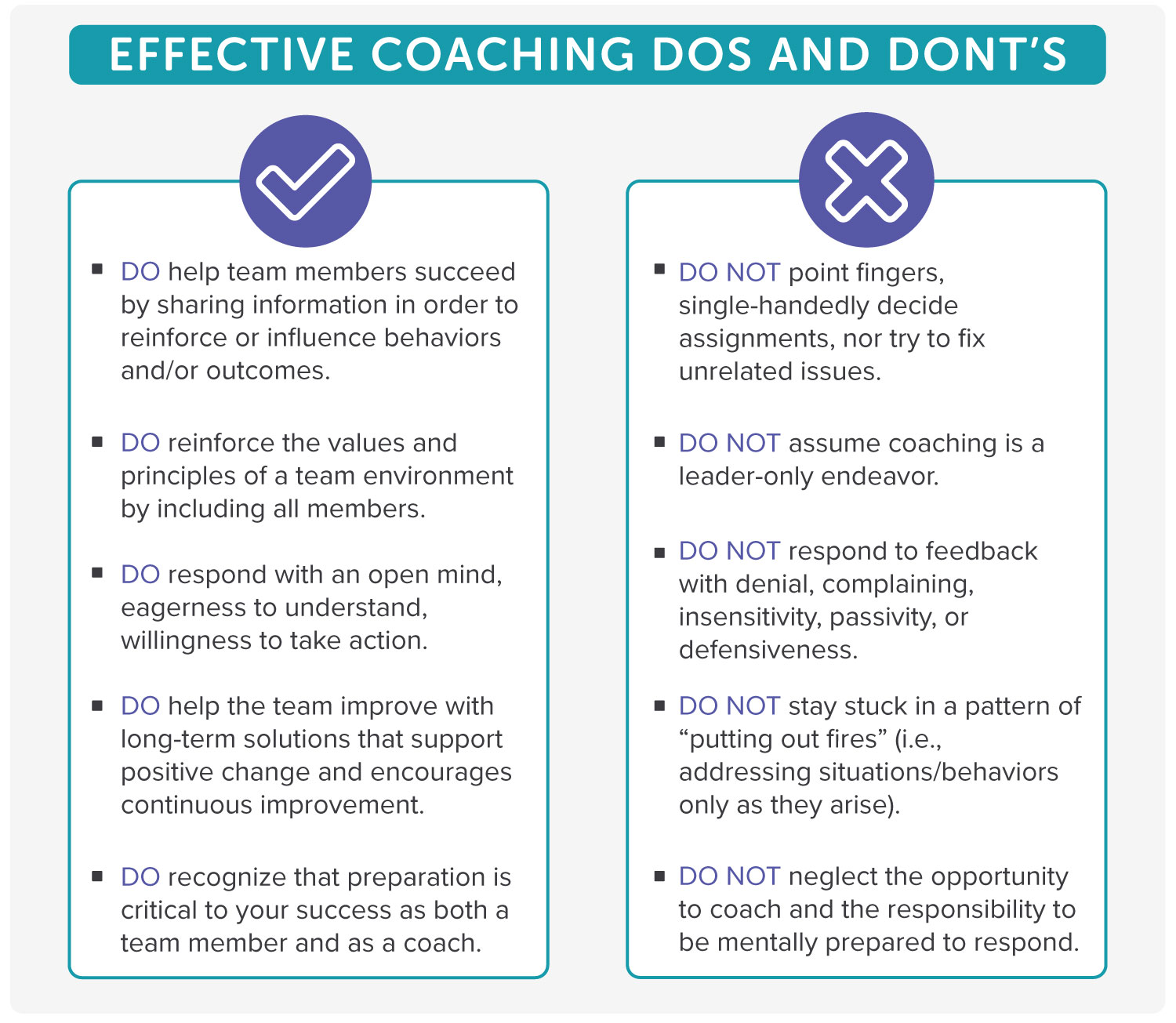 Coaching for the Win Everyone Benefits from TwoWay Feedback